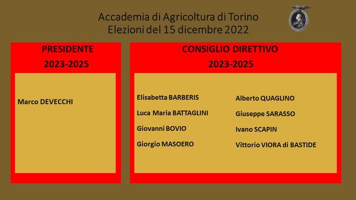 Elezioni Accademia di Agricoltura