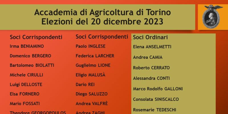 nuovi soci 2023